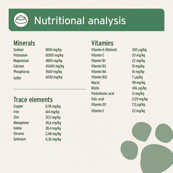 barf-complete-raw-dog-food-supplement-349214
